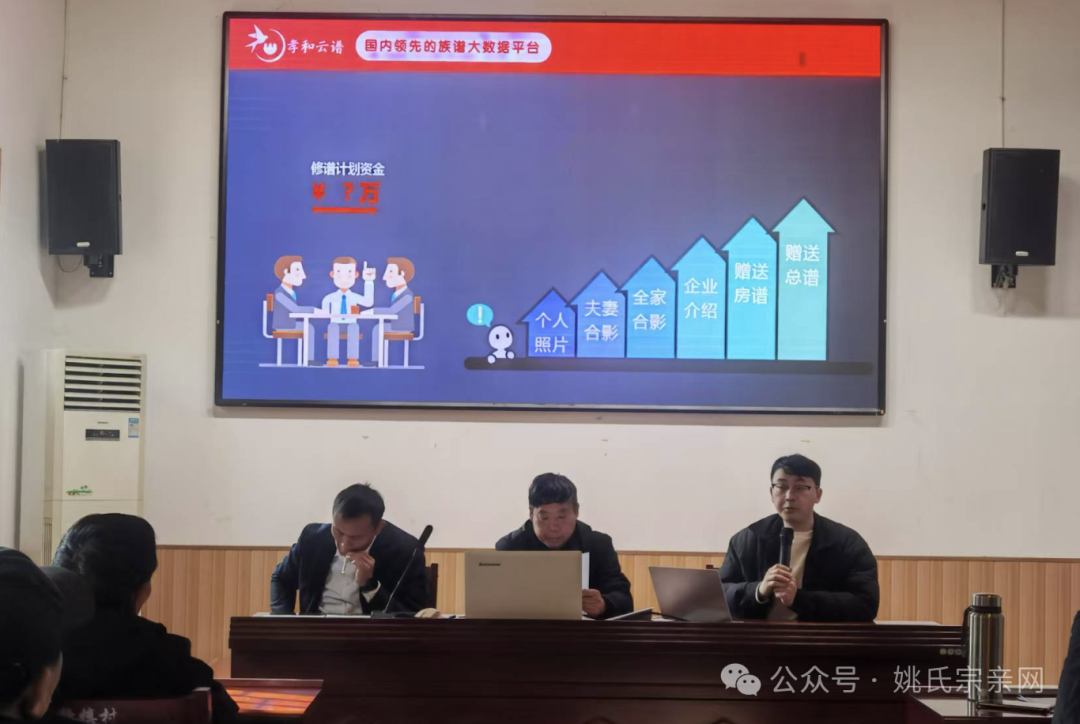 长湘姚氏携手孝和云谱，开启家谱编修与家族数字化文化传承新篇章