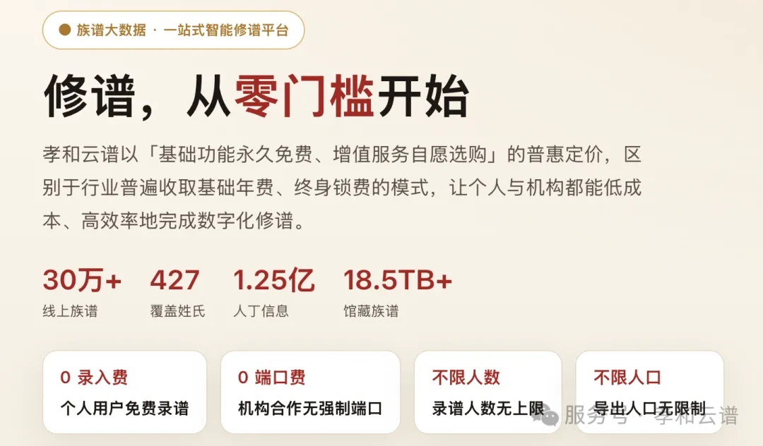 修谱零成本——孝和云谱一站式智能修谱平台 2.5 版发布